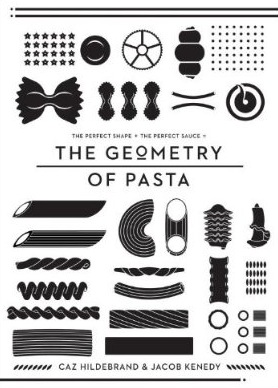[Geometry of pasta[8].jpg]
