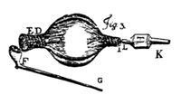 [200px-Tobacco_smoke_enema[2].png]