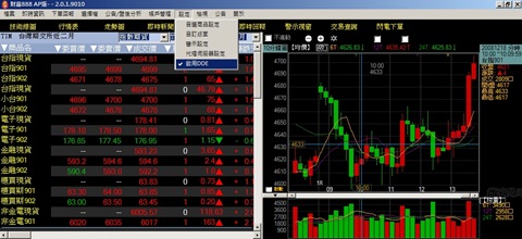 DDE(Dynamic Data Exchange)動態連結交換