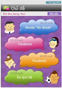 Muffy Fun Topics