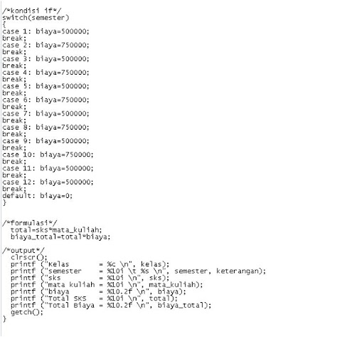 Kondisi SWITCH in C