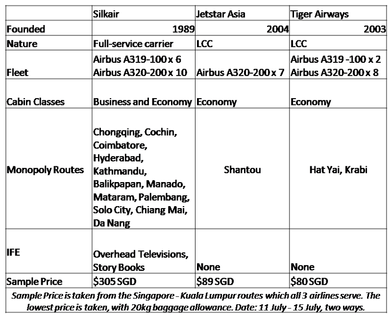 http://lh6.ggpht.com/_OF5cJq8soU4/S8x-a4z6p8I/AAAAAAAAESs/7tq37P36oPs/s800/Picture1.png