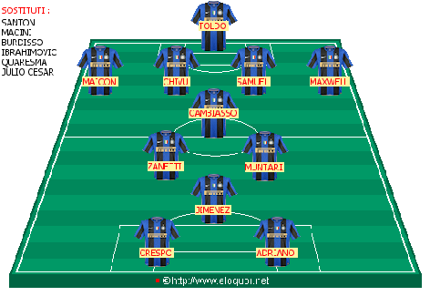 SchieralaTuaInter_Inter-Genoa