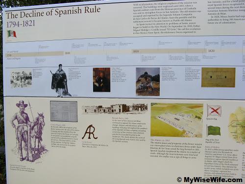 Wall of History Wall of History