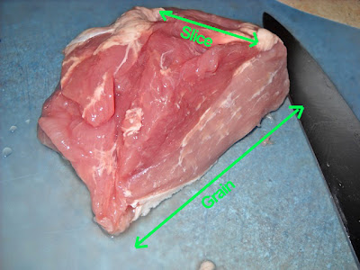 cut against the grain pork