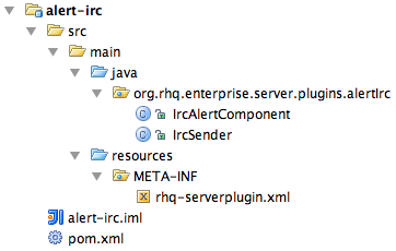 File system structure for an alert sender plugin