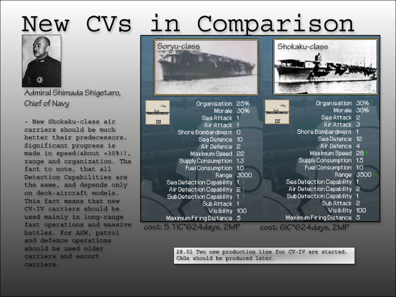 75-New-CVs-in-Comparison.jpg