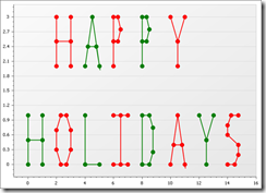 Happy-Holidays-Chart