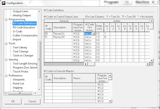 definitions of all poetic devices
