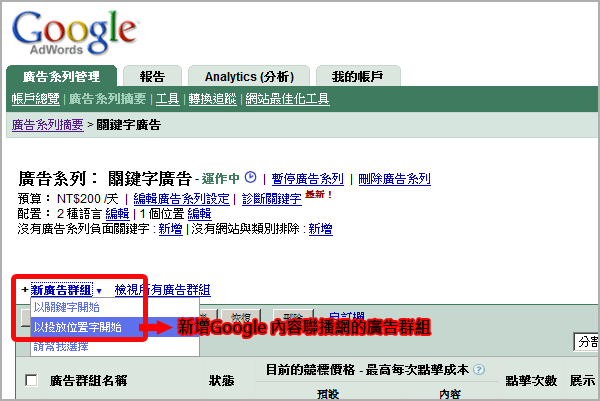 Google Adwords 關鍵字廣告