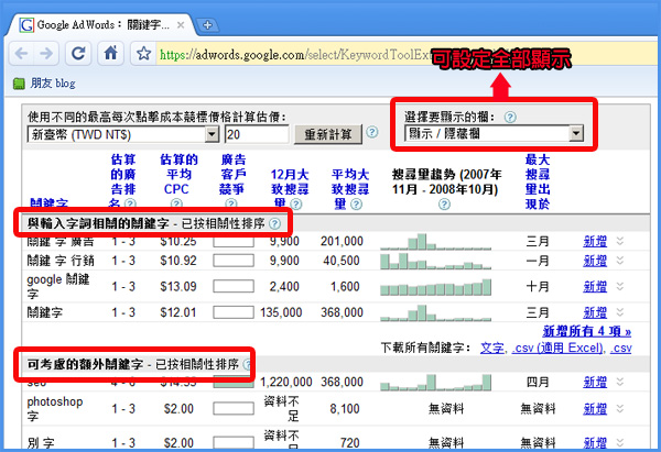 關鍵字廣告 關鍵字行銷