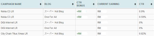 2nd Buffer :-)
