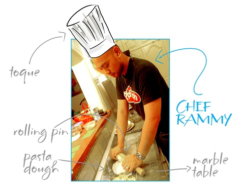 chef rammy