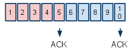 http://lh6.ggpht.com/_Os5qf5urx_A/S8x3UF69siI/AAAAAAAABc4/5KjjJMzSD4A/sr1yGMYGS-9gB9nZGVVUaag.png