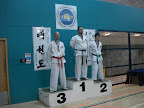 Coloured Belt Power Test
