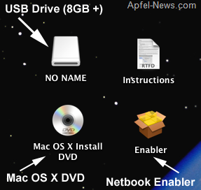 Prepare USB Drive - Picture