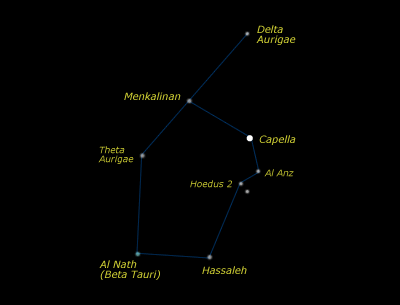 [capella[3].gif]