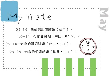 May．My note