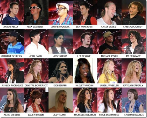 American Idol 9 Top 24 Finalists Photos