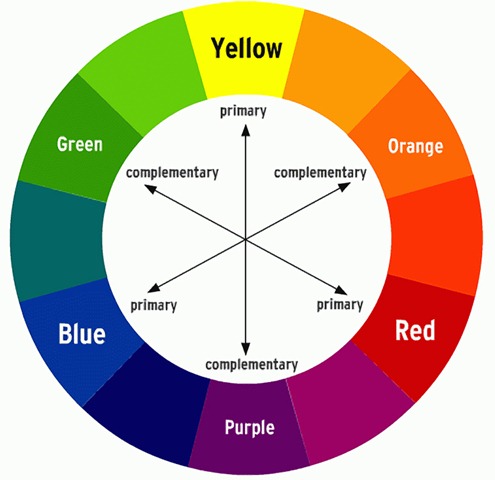 [colour wheel[3].jpg]