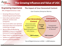UGC Impact UGC Impact