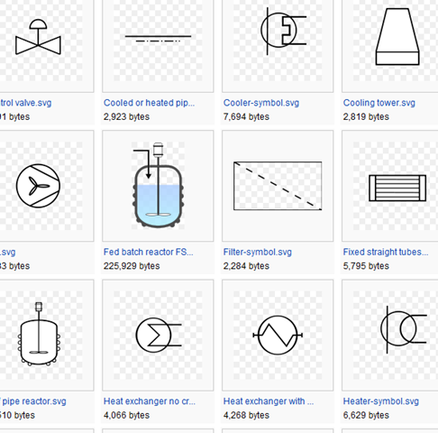 Flow+Meter+Symbol Flow Meter Symbol P&Id http://www.nelsonelson.com/blog/metabolism/