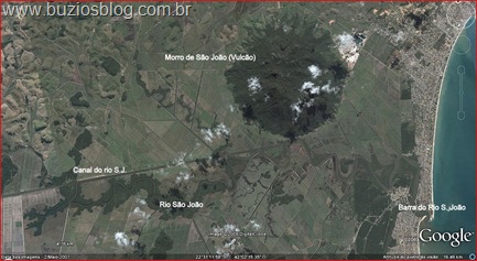 Barra de Sào João e seu Vulcão