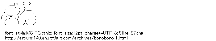 [AA]Shimarisu-kun (BonoBono)