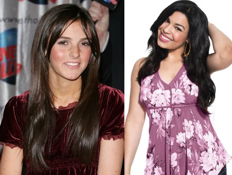 %Lady Gaga Justin Bieber Hoy es el Cumple de Ana María Perez de Tagle y Ayer fue de Ali Lohan y Jordin Sparks!