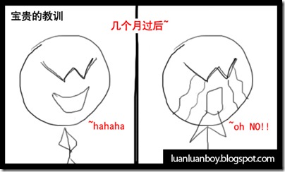 punishment