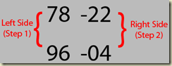 Multiply with base of 100 Multiply with base of 100