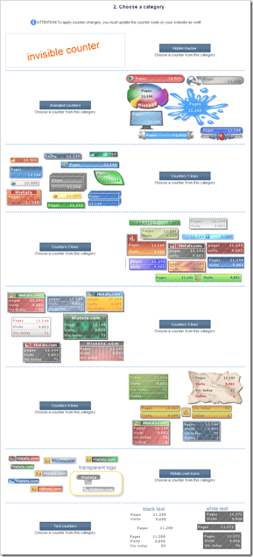 Statistik blog widget gratis dari histats 04