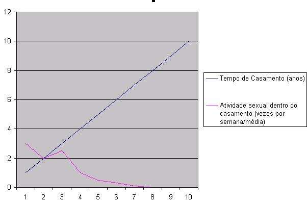 [grafico[3].jpg]