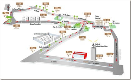 percurso2 percurso2
