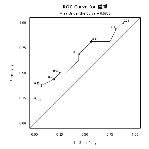 [ROCCurve44[4].png]