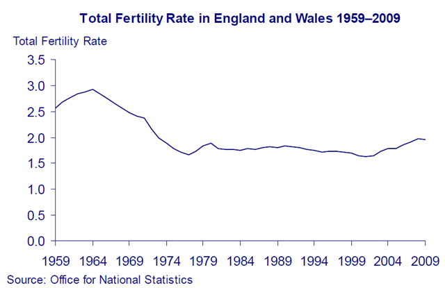 [TFR-England[6].png]