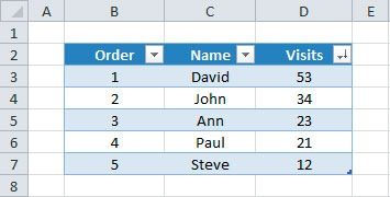 [NumberingRowsTable2[3].jpg]