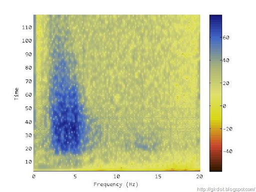 matlab colormap