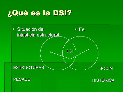 Doctrina Social de la Iglesia