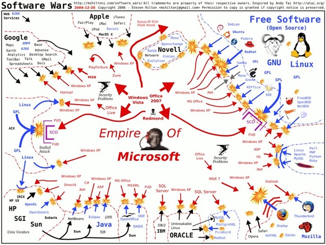 [warofthesoftwares[6].jpg]