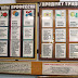 Дидактическое панно «Типы профессий / предметы труда»