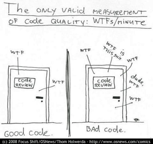 [measurement-of-code-quality[4].jpg]