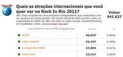 rock in rio 2011