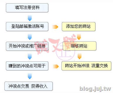 [sshot-2009-03-28-[6][2].png]