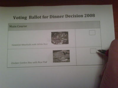 Top Secret Ballot Questions.