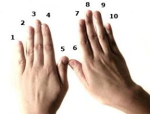 TRUCO TABLA MULTIPLICAR. APRENDER FACIL LAS TABLAS DE MULTIPLICAR TRUCO TABLA MULTIPLICAR. APRENDER FACIL LAS TABLAS DE MULTIPLICAR