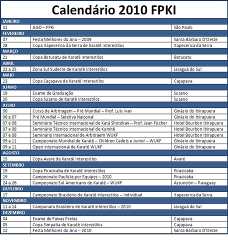 [Calendário FPKI 2010[4].jpg]