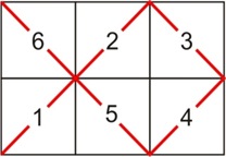 2 x 3