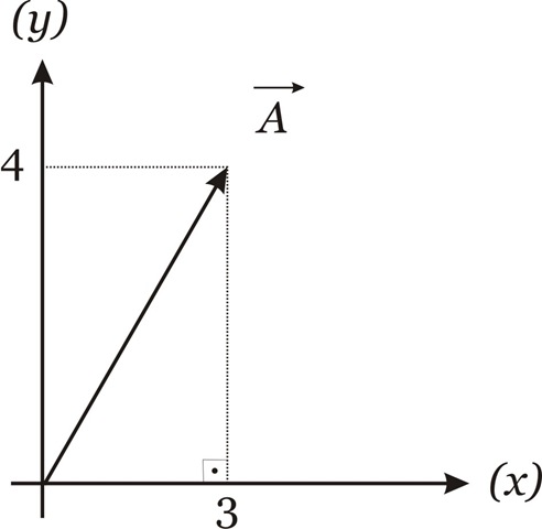 [vetor graf ex1[3].jpg]