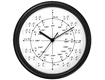 Relógio Trigonométrico 1